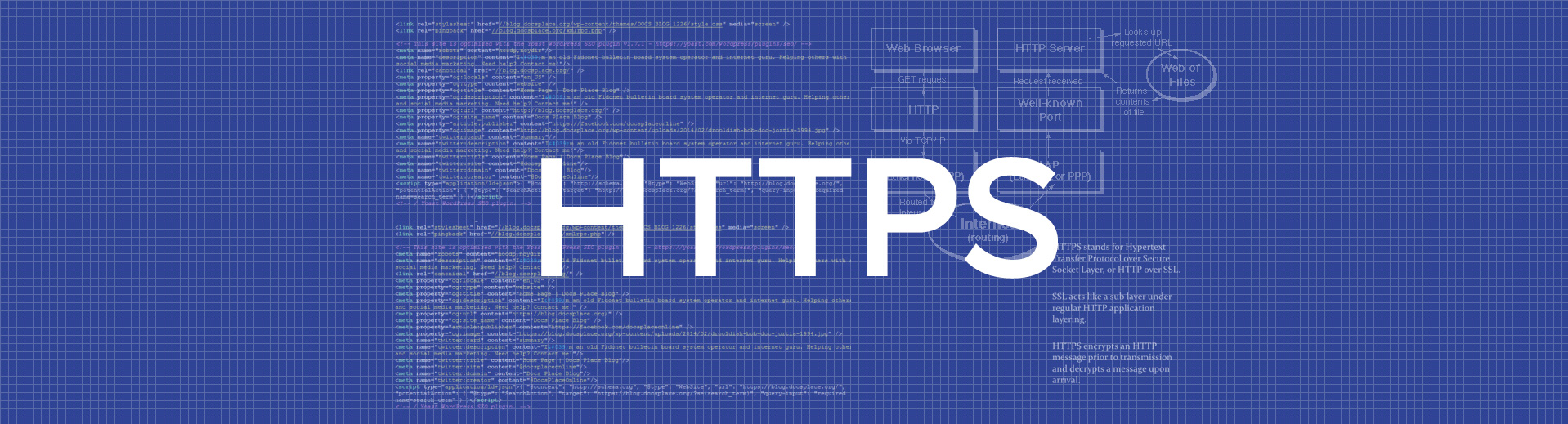 Чем протокол https отличается от https. Https-протокол картинки. Протокол картинка.