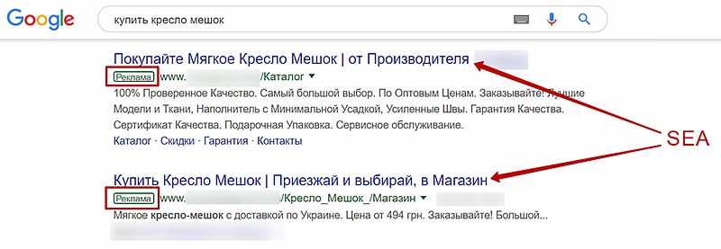 Как выглядит SEA продвижение сайта