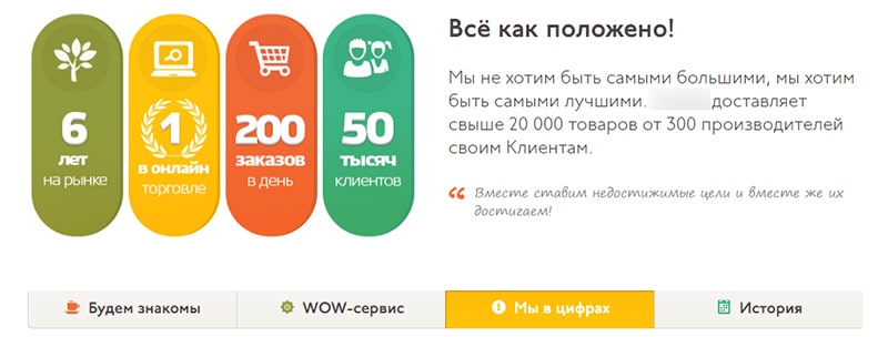 Хороший пример оформления страницы о нас