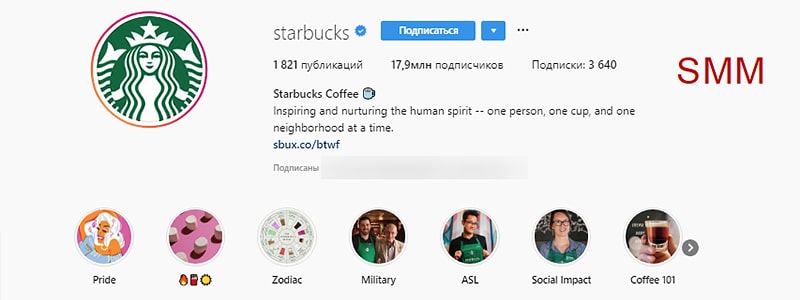 Что такое SMM продвижение в соцсетях